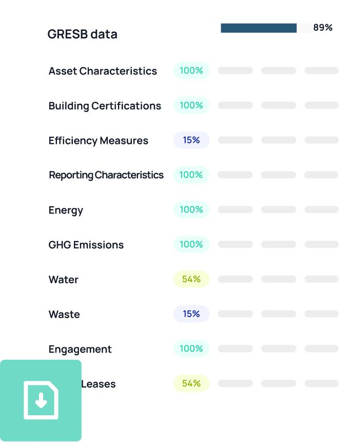 Gresb data table